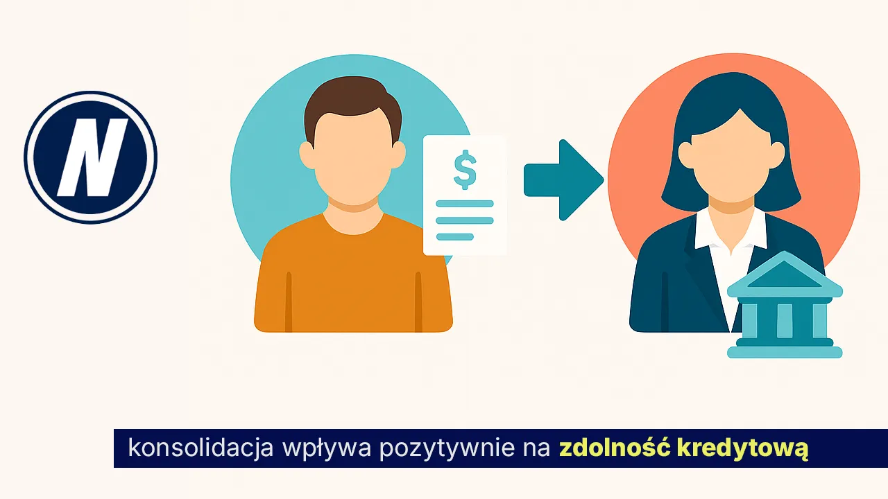 Wpływ konsolidacji na naszą zdolność kredytową.
